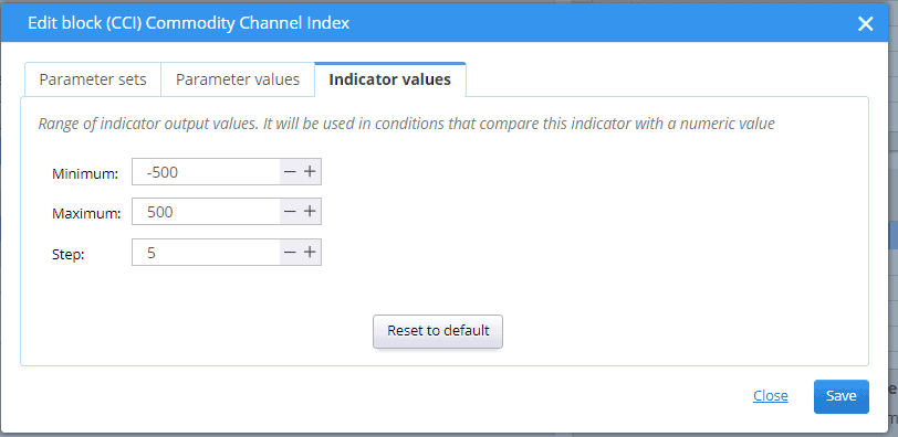 SQ block indicator values